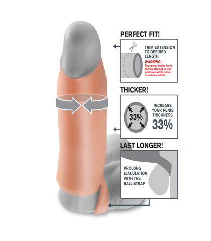 Realisticna navlaka za penis