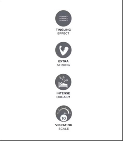 Ekstra jak gel za stimulaciju parova Sexy Vibe High Voltage